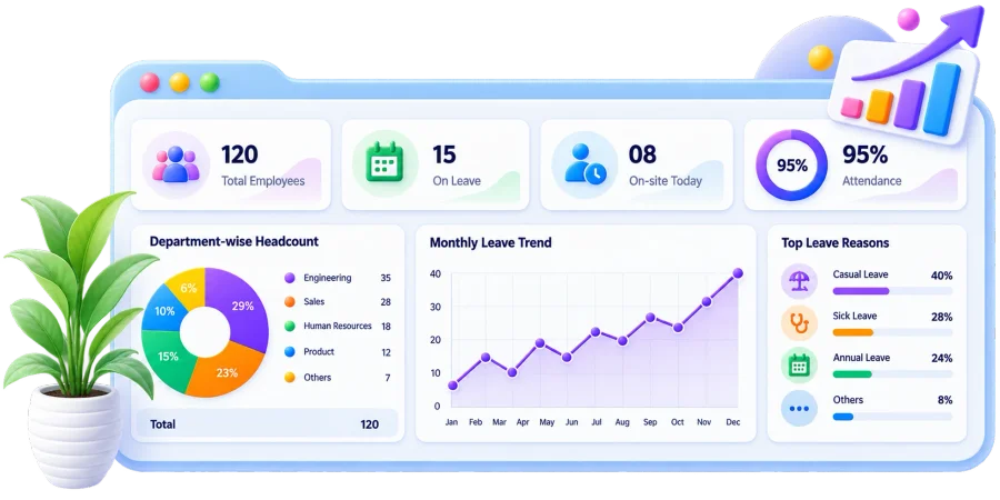 Reports & Dashboards that Speak