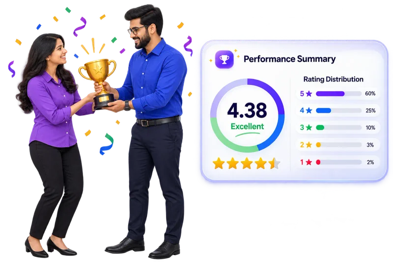 Evaluate Performance. Recognize Excellence.