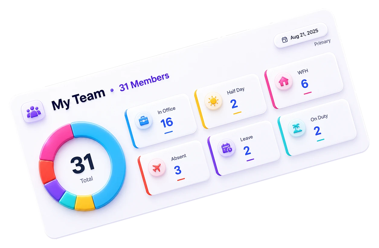 My Team Analytics