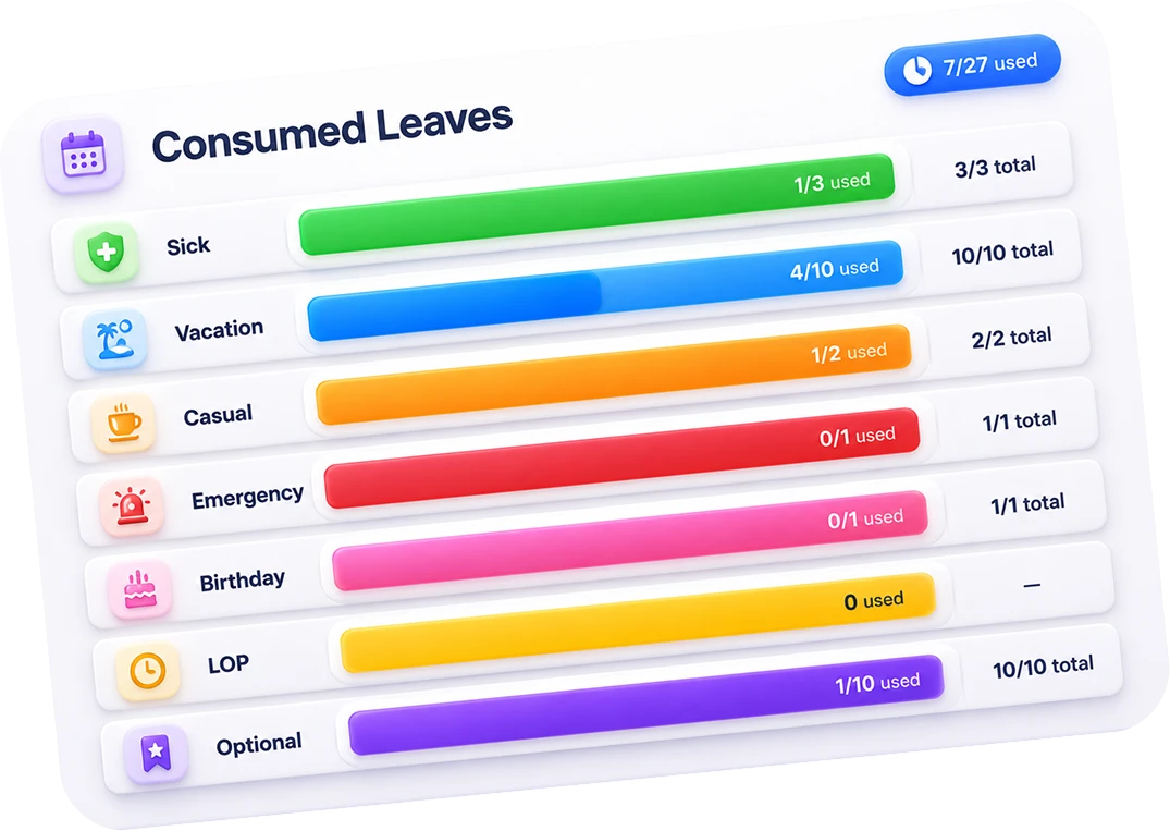Consumed Leaves